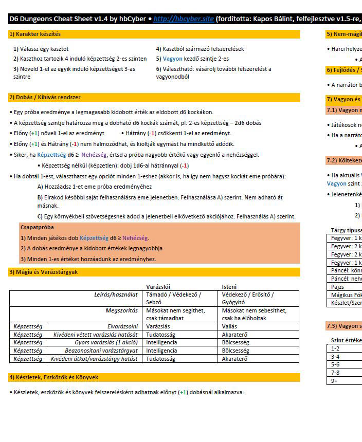 4 oldalas segedtablazat D6 Dungeons rendszerhez magyarul